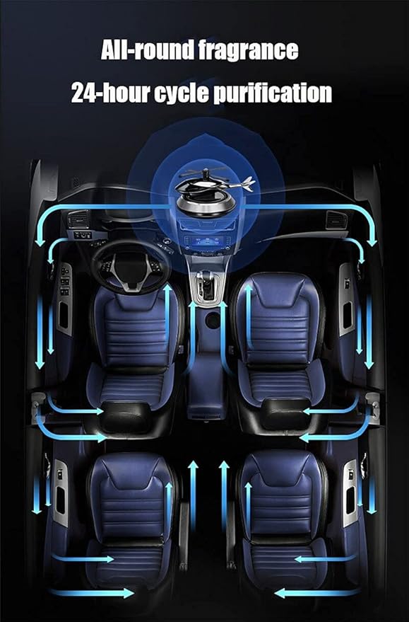 SOLAR - "HELI-FRAGRANCE DIFFUSION" Helicopter Air Freshener Car Aroma Diffuser (Gold)